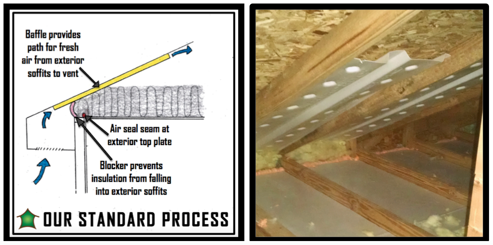 Installing Rafter Vents Volhair installing-rafter-vents-volhair